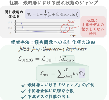 論文サムネイル